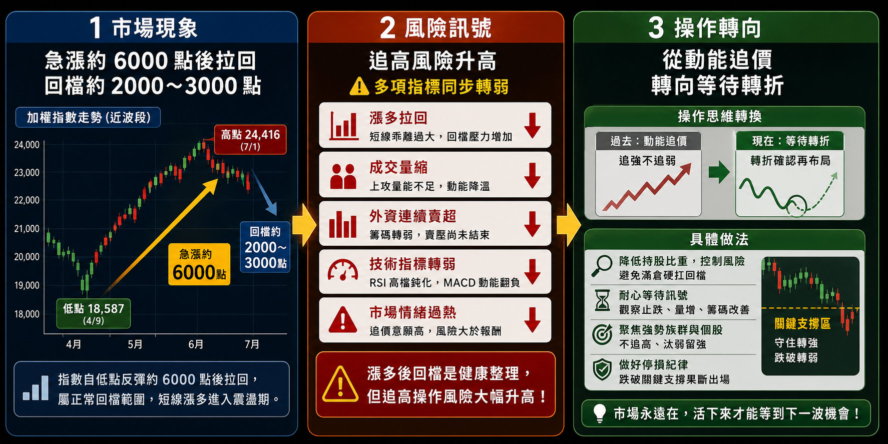 v3-ai-core-01-market-risk.png