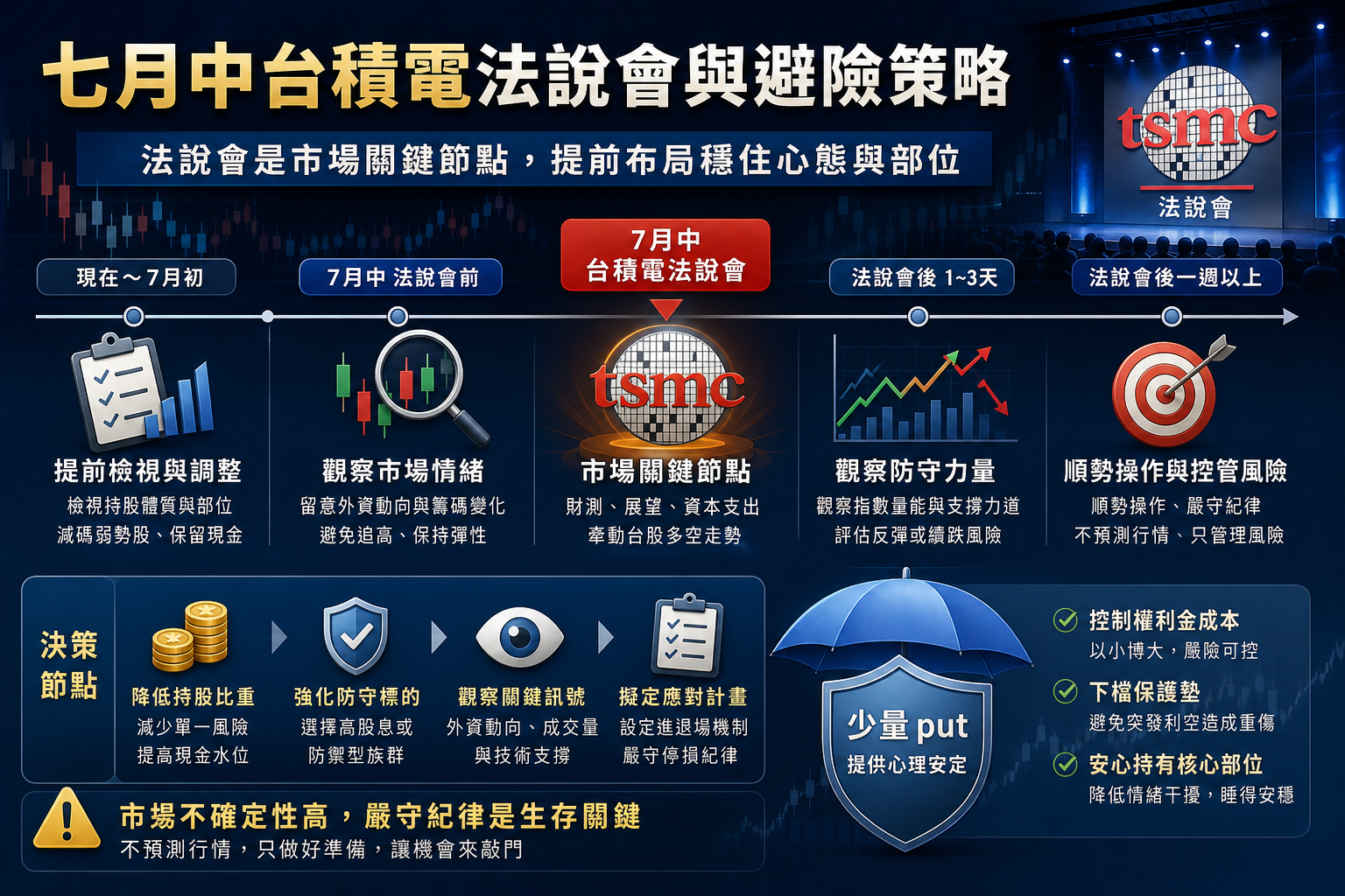 v3-ai-core-04-tsmc-event.png
