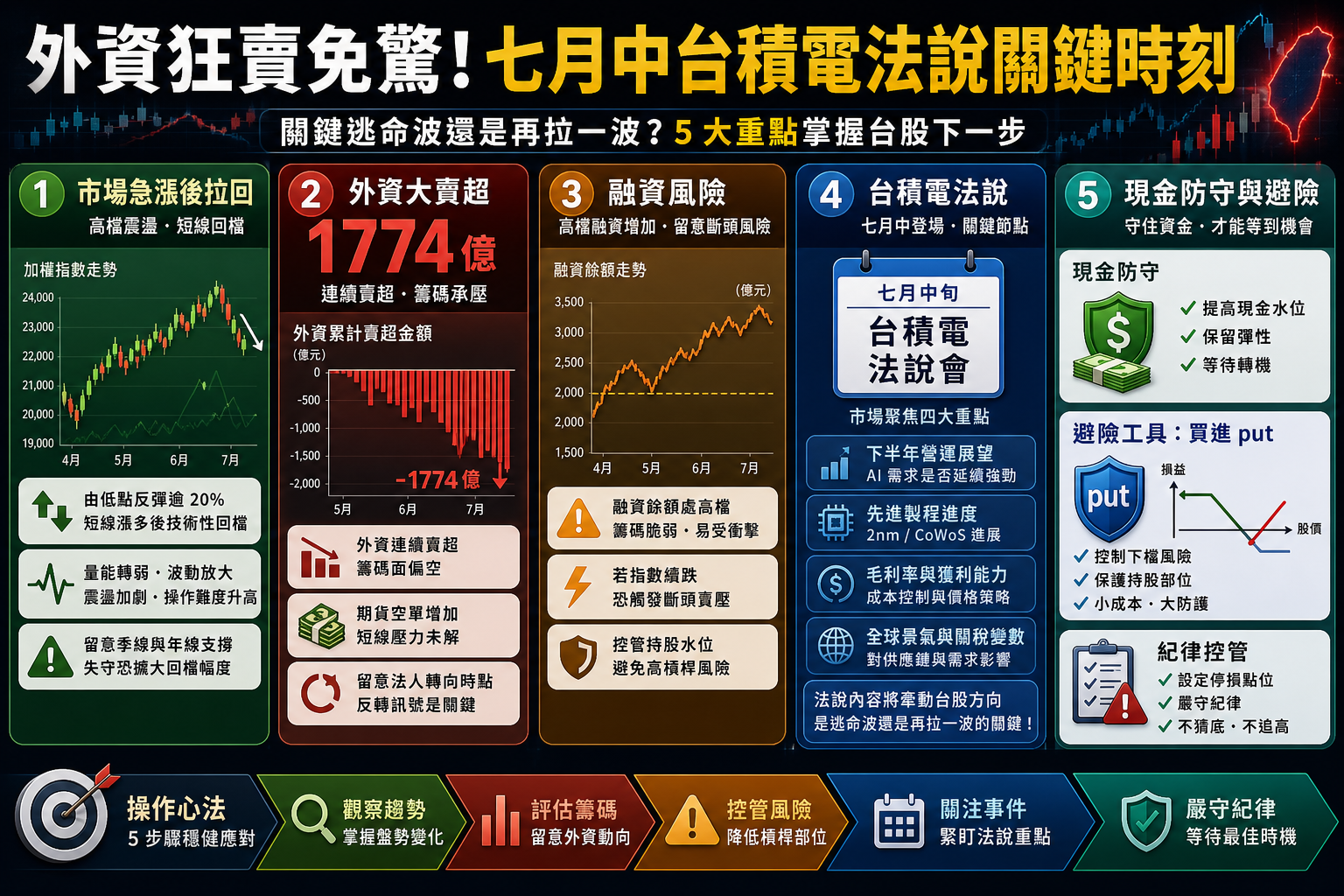 v3-ai-cover-infographic.png