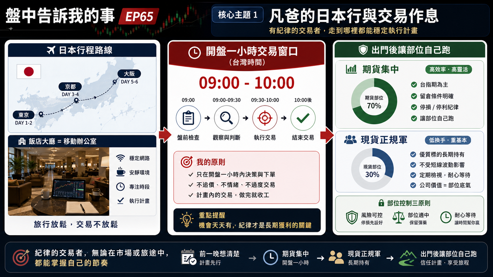 v3-ai-core-01-japan-trading.png