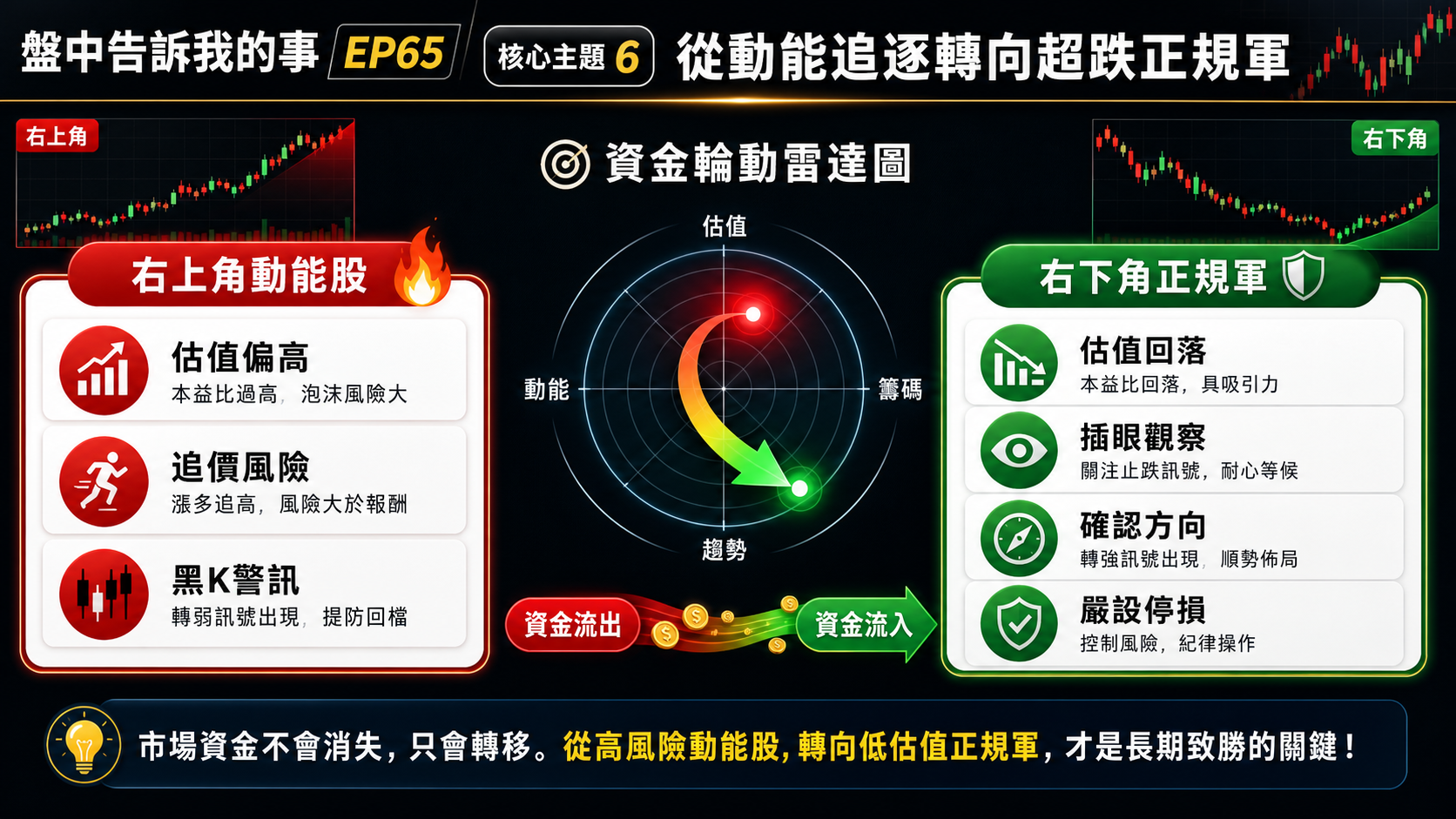 v3-ai-core-06-oversold-leaders.png