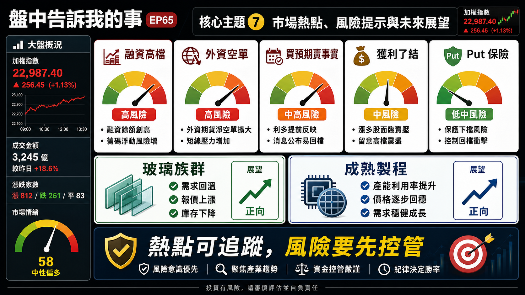 v3-ai-core-07-risk-outlook.png