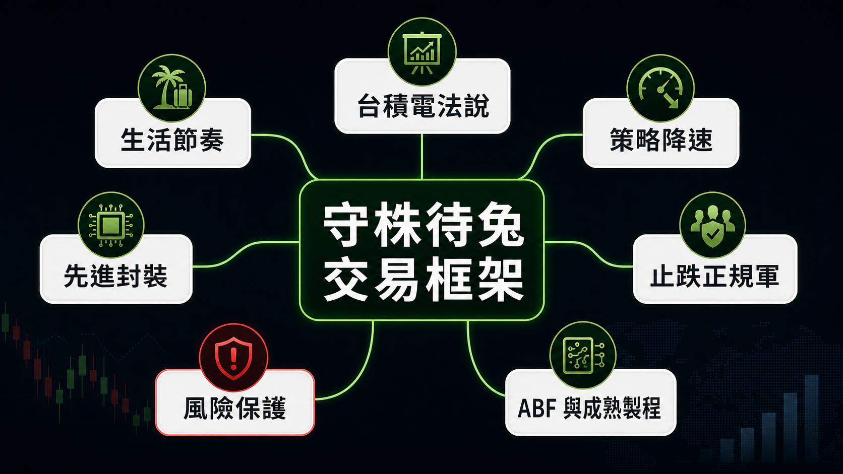 v3-ai-content-mindmap.png