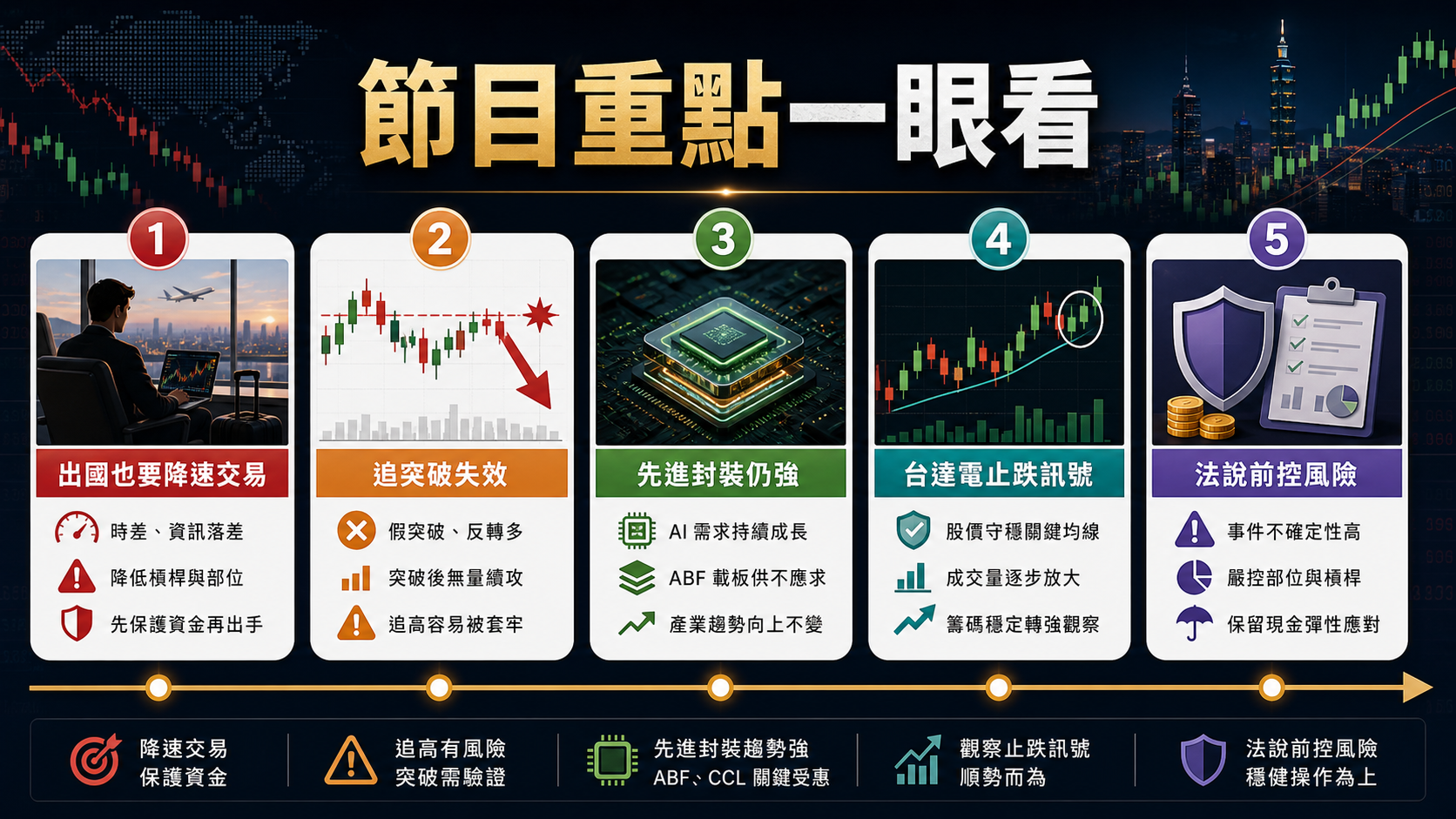 v3-ai-summary-infographic.png