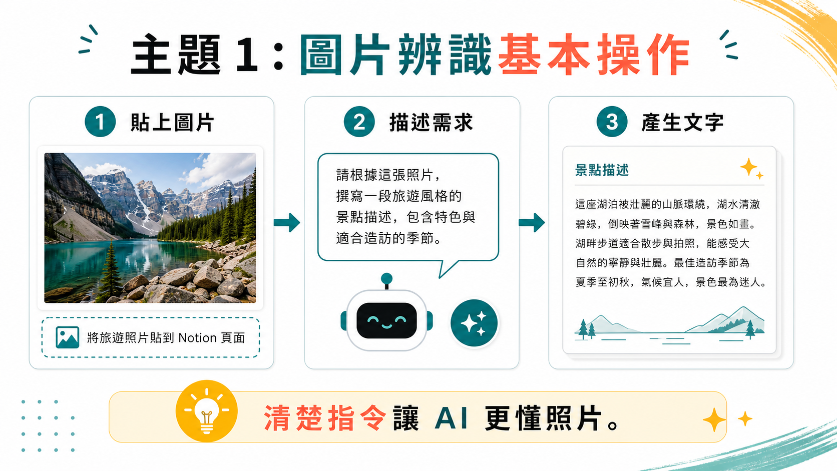 核心主題一圖片辨識
