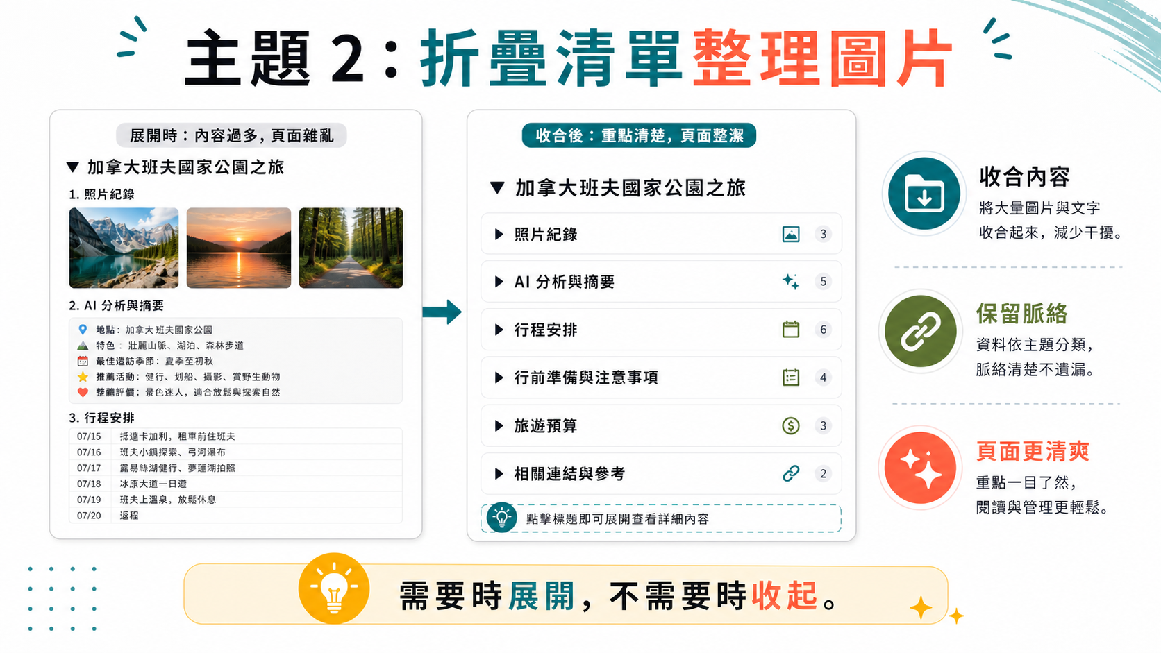 核心主題二折疊清單整理