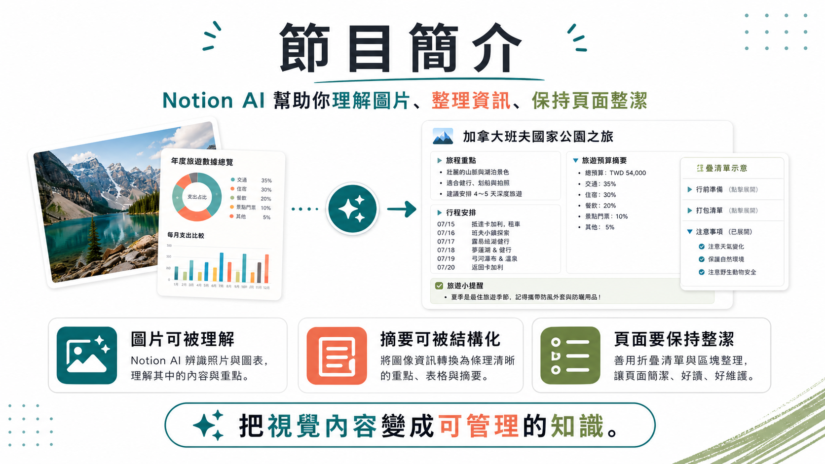 節目簡介摘要圖